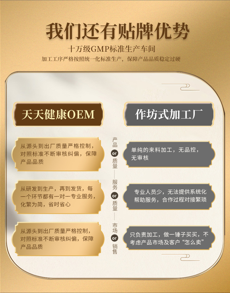 男性片剂OEM贴牌定制 ​牡蛎肾宝压片糖果代加工 ​牡蛎肾宝口服含片批发